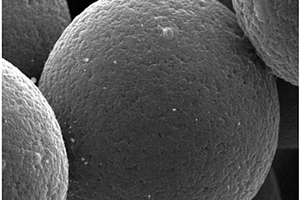 表面覆有石墨烯的多孔碳微球、其制備方法及應(yīng)用