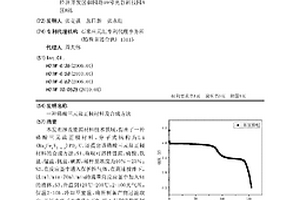 磷酸三元鹽正極材料及合成方法