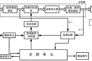 小型充電器