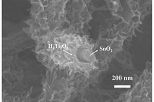 SnO2-H2Ti2O5同軸纖維及其制備方法和應(yīng)用