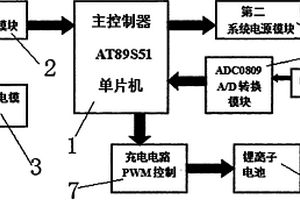 基于單片機(jī)的自行車發(fā)電手機(jī)智能充電器