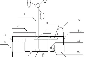 聲光驅(qū)鳥器