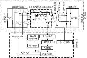 基于發(fā)射端TS/FS變結(jié)構(gòu)補(bǔ)償網(wǎng)絡(luò)的恒壓/恒流型無線充電系統(tǒng)