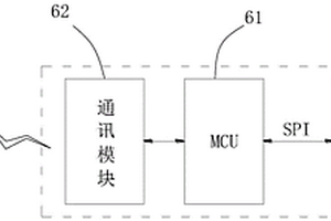 低功耗二維碼動態(tài)變換傳媒推廣顯示器