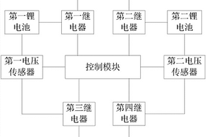 光電儲能系統(tǒng)