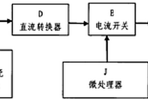 低功率能源采集及智能電源派發(fā)的戶外電源裝置