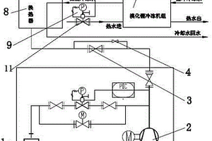 空分裝置冷箱系統(tǒng)