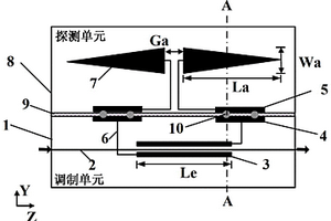 基于共路干涉的集成電場傳感器