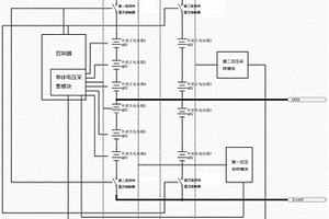 通信基站的電池混合應(yīng)用系統(tǒng)