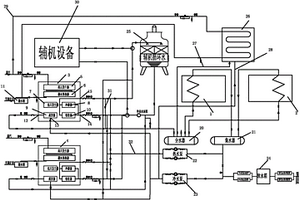 用于火電廠主廠房及辦公樓的雙效換熱設備