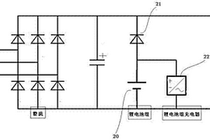 風(fēng)電變槳系統(tǒng)的備用供電裝置