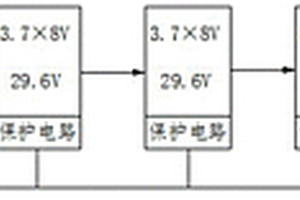 激發(fā)極化法測深的大功率發(fā)送設(shè)備