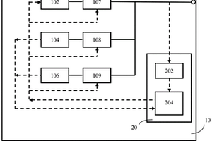 燃料電池混合動力有軌電車多動力源自適應(yīng)能量管理系統(tǒng)