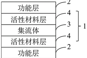 正極片及其制備方法和應(yīng)用