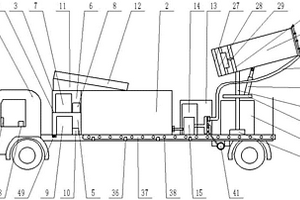 多功能防霧霾降塵灑水車