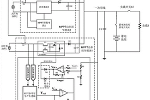 基于太陽電池陣最大功率點(diǎn)跟蹤技術(shù)的大功率航天器電源系統(tǒng)