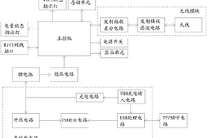 多功能移動電源電路