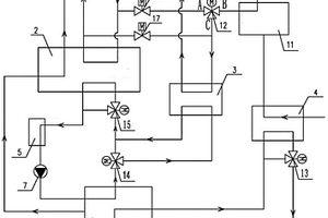 燃?xì)獍l(fā)電余熱高效利用系統(tǒng)