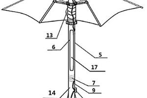 太陽能無葉風(fēng)扇傘