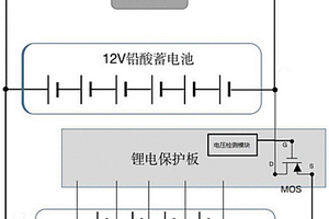 安全混合電池及其電池組