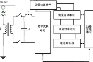 移動式供電設(shè)備