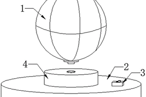磁懸浮地球儀