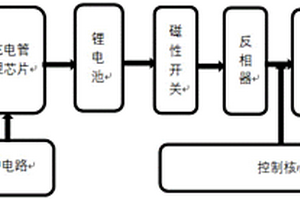 觸發(fā)式直流電源管理系統(tǒng)