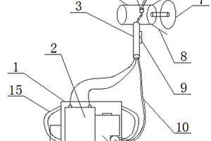 移動式小廣告清理機