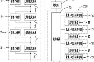 太陽能充電控制電路