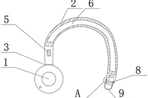 具有無(wú)線充電功能的藍(lán)牙耳機(jī)