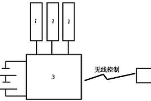 溫控電暖衣