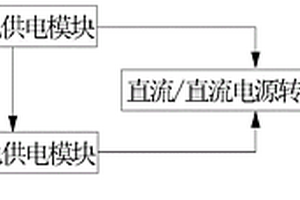 鋁電解槽壓顯示備用電源