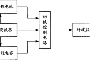 輸電線路新型電源儲(chǔ)能裝置