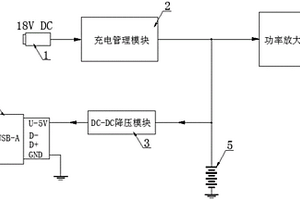 應(yīng)用于高電池電壓音響的充電電路