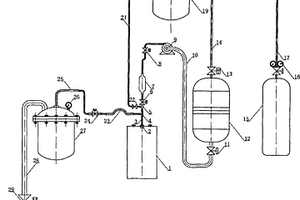 氮?dú)庵脫Q脫水自吸法真空注液機(jī)