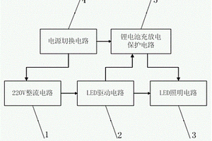 LED燈泡智能充放電電路