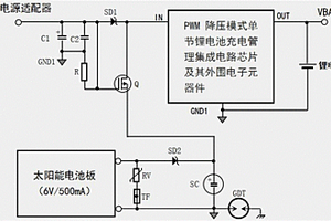 聯(lián)合供電裝置