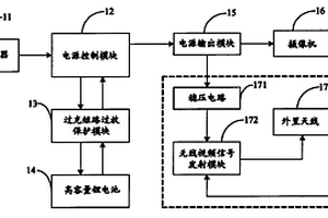 攝像機(jī)供電器