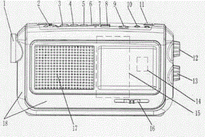 多功能收音機