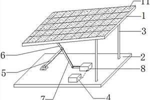 太陽(yáng)能光伏板跟蹤裝置