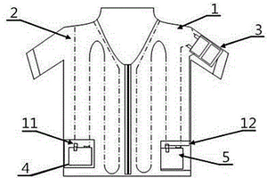 冷熱調(diào)節(jié)服