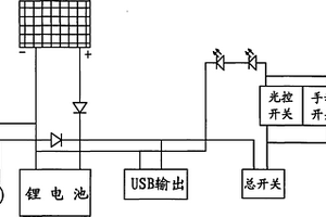 可對(duì)外充電型太陽能臺(tái)燈