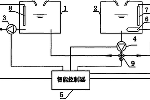 吸收式換熱器工質的自動控制系統(tǒng)