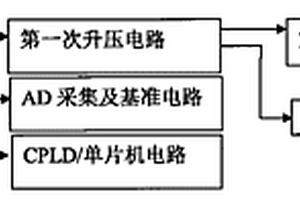 便攜產(chǎn)品供電裝置