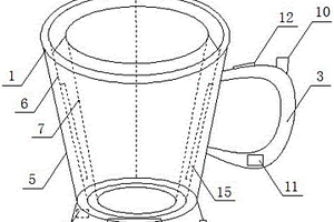 新型自動加熱水杯