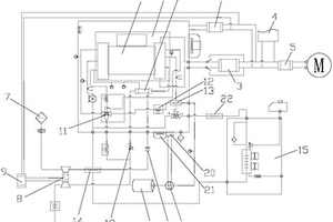 高效燃料電池發(fā)動(dòng)機(jī)