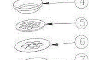 現(xiàn)場光學(xué)測量紐扣電池