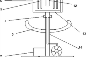 具有驅(qū)蟲功能的園林路燈