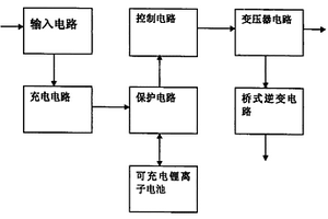 移動供電裝置