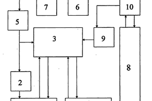 內(nèi)置電池光纖收發(fā)器